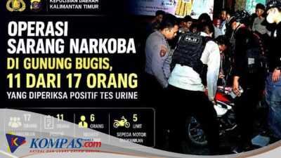 Operasi Sarang Narkoba di Gunung Bugis, 11 dari 17 Orang Positif Tes Urine