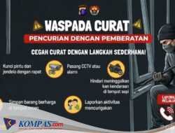 Cegah Aksi Curat, Polisi Imbau Masyarakat Tingkatkan Kewaspadaan dan Keamanan Lingkungan