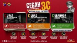 Polda Kaltim Ajak Masyarakat Tingkatkan Kewaspadaan, Cegah Kejahatan 3C